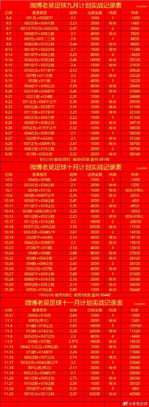 世界杯滚球排行入口地址 世界杯滚球排行入口地址